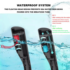 Anti-Leak Swimming Mask