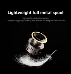 Spinning Fishing Reel