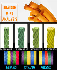 Multicolour PE Braided Wire