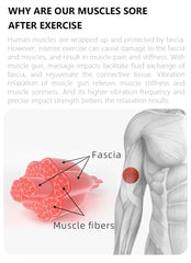 Fascia Vibrating Massage Gun