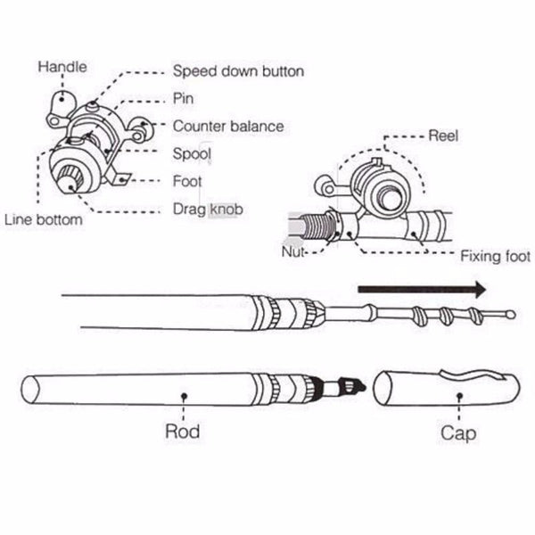 Portable Pocket Fishing Rod